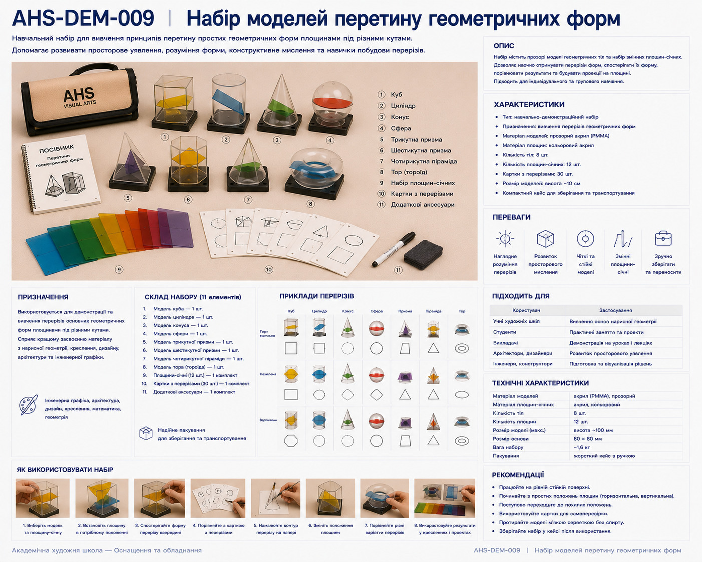 Набір моделей перетину геометричних форм