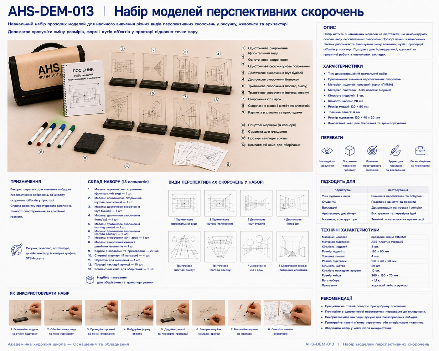 Набір моделей перспективних скорочень