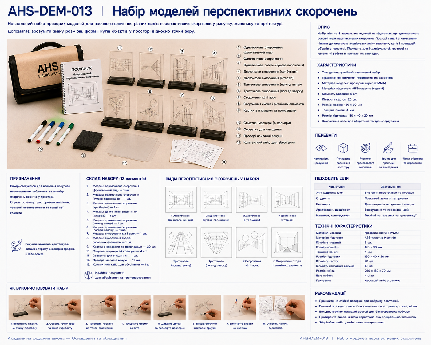 Набір моделей перспективних скорочень