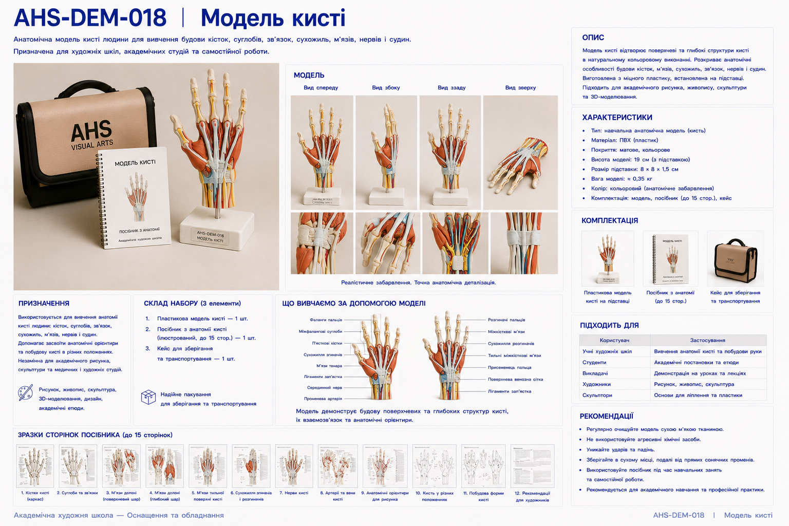 Модель кисті