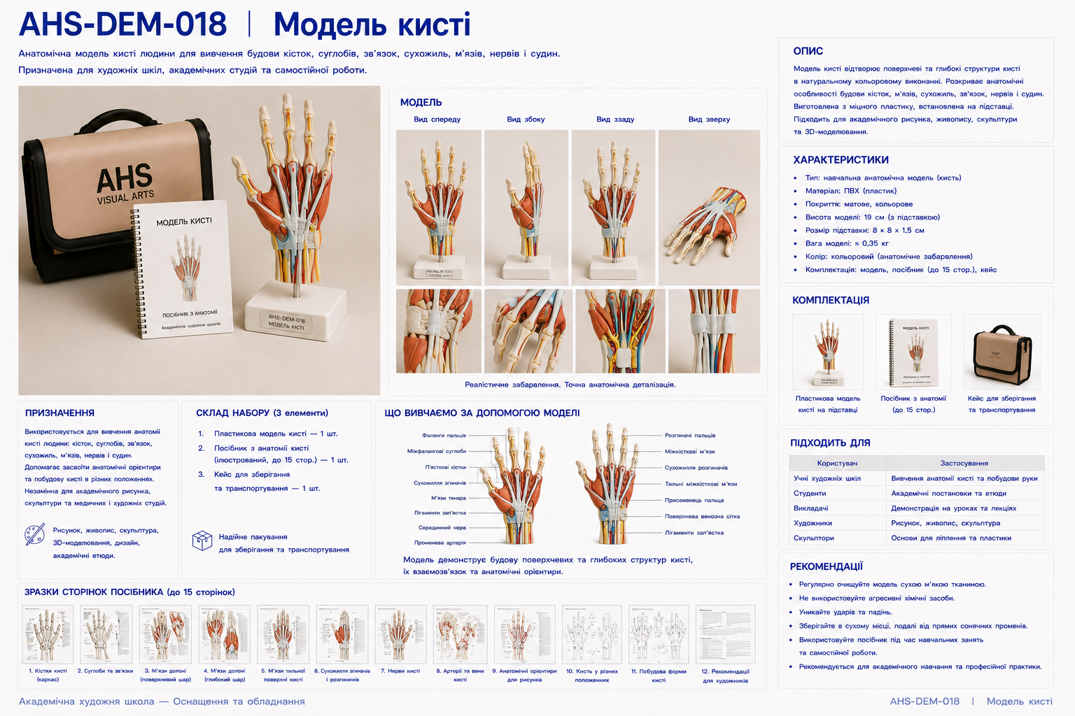 Модель кисті