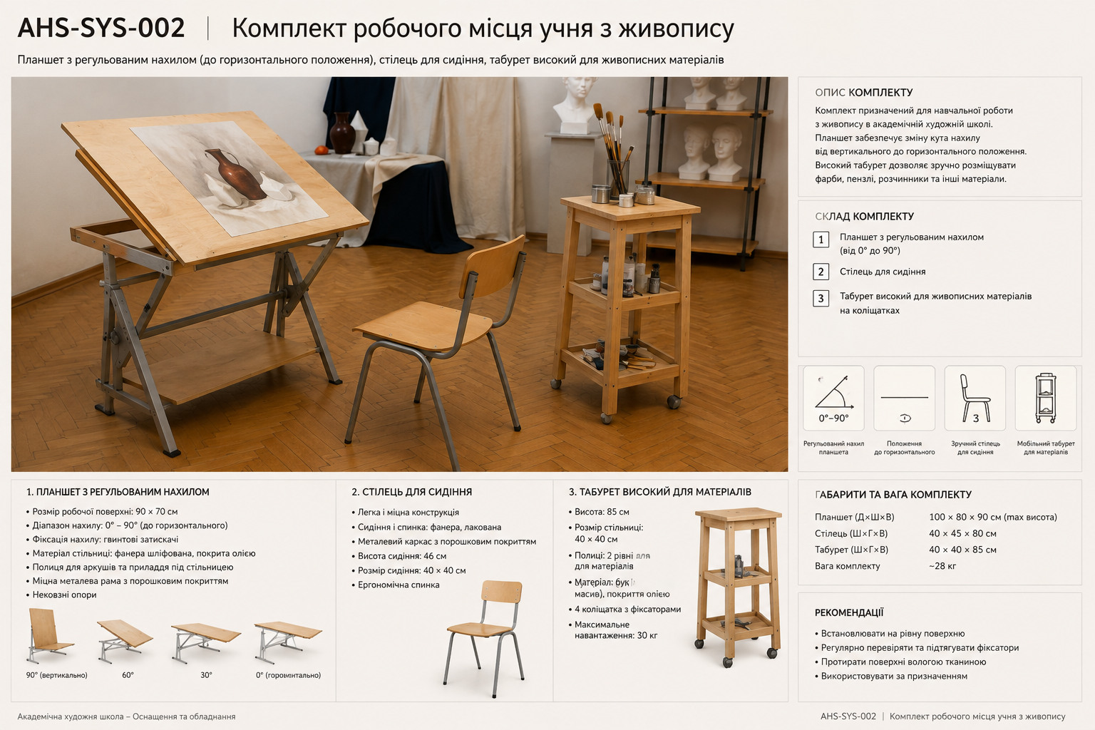 Комплект робочого місця учня з живопису