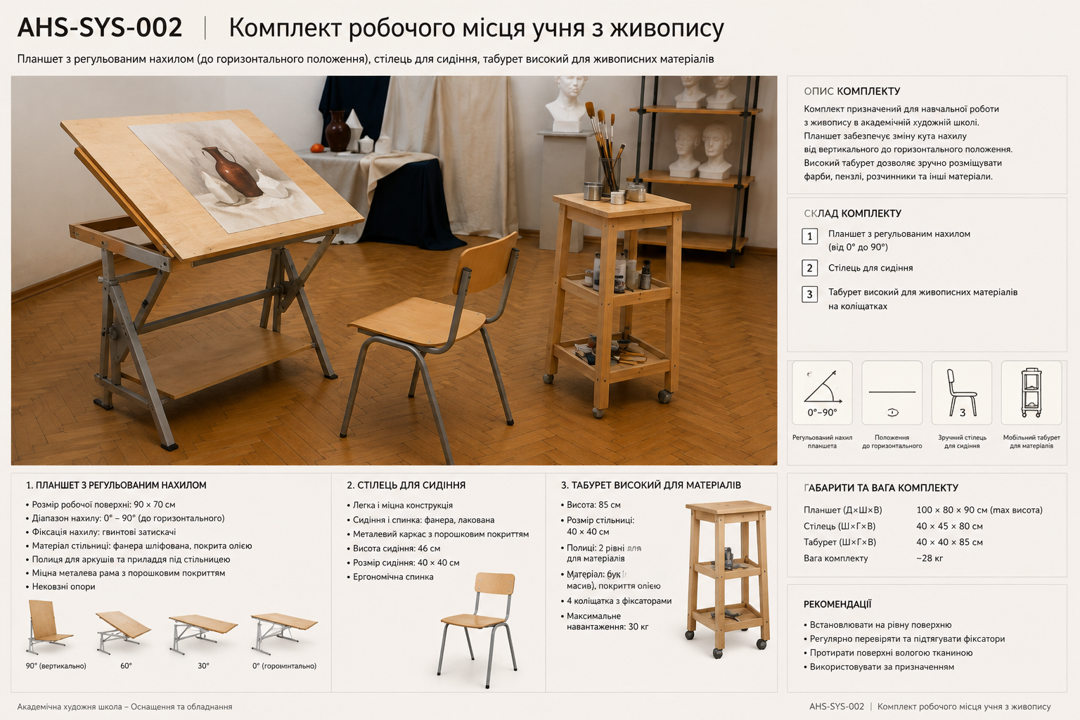 Комплект робочого місця учня з живопису