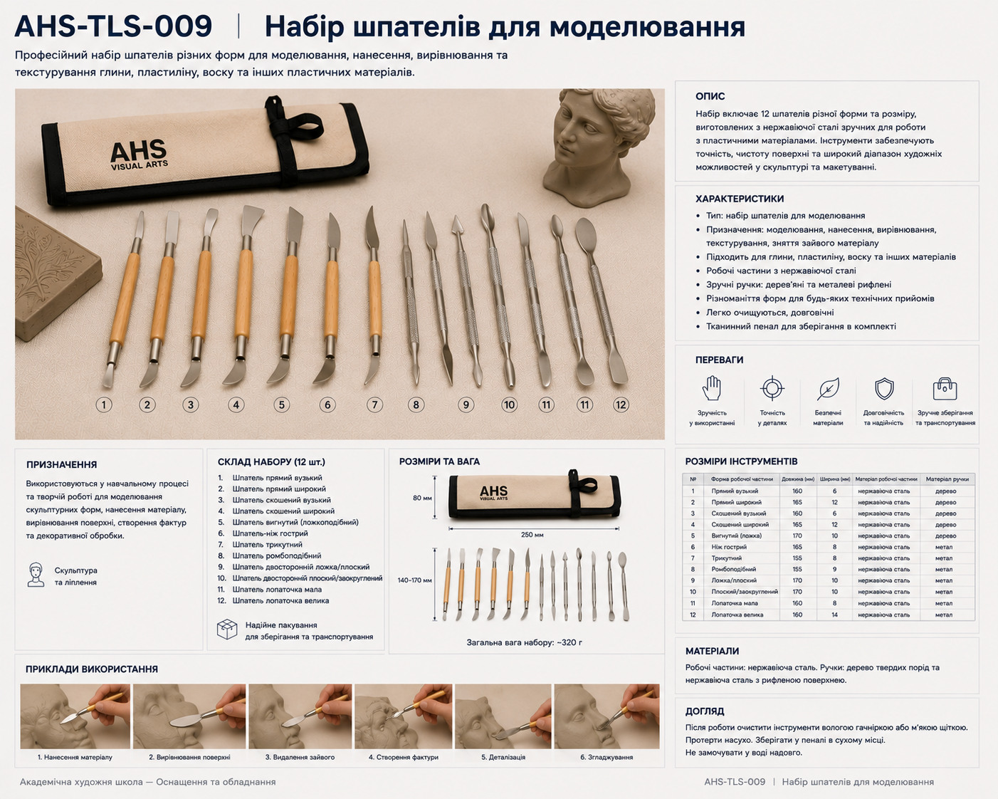 Набір шпателів для моделювання