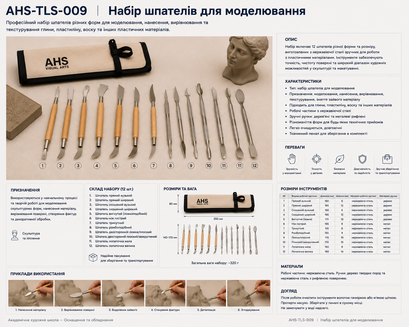 Набір шпателів для моделювання