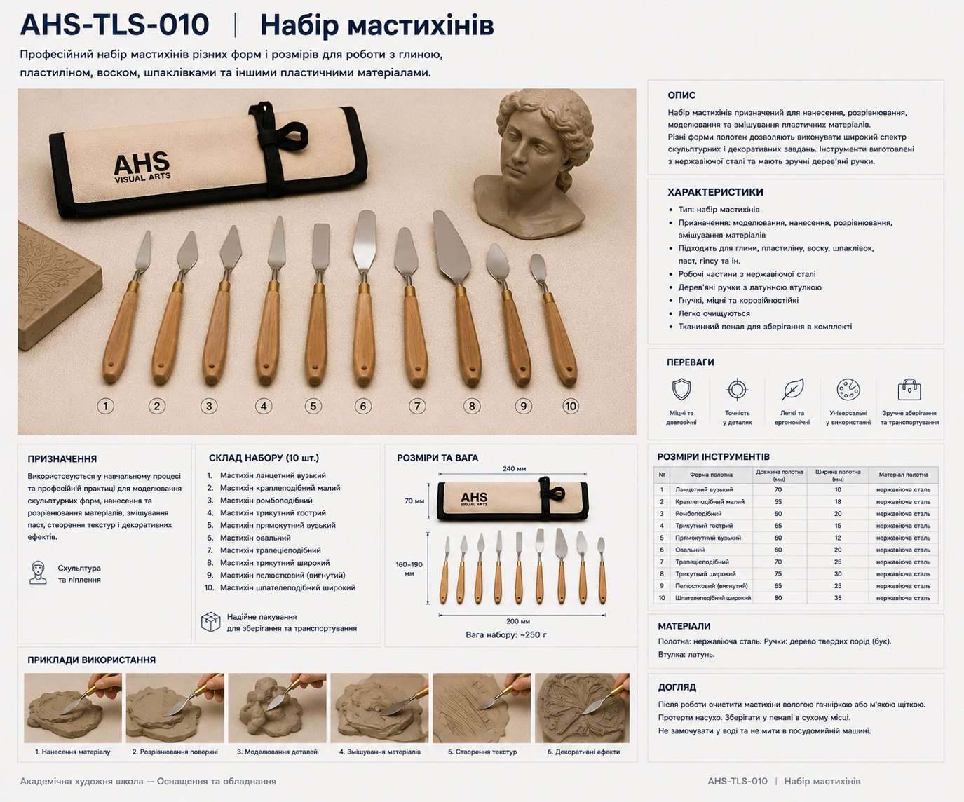 Набір мастихінів