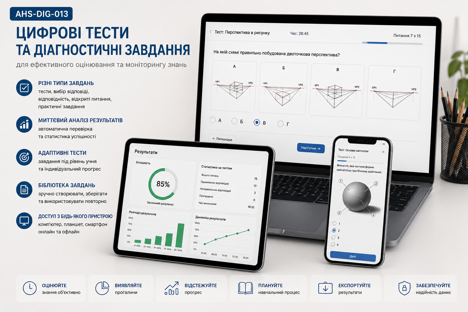 Цифрові тести та діагностичні завдання